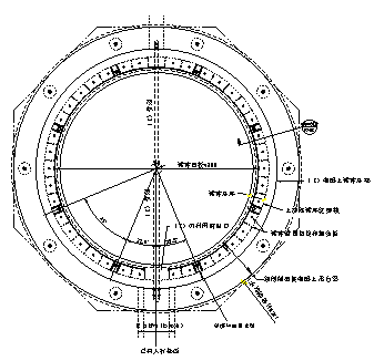 (2009年)五蓮斯比凱可(山東)生物制品有限公司發(fā)酵車間微型樁加固工程