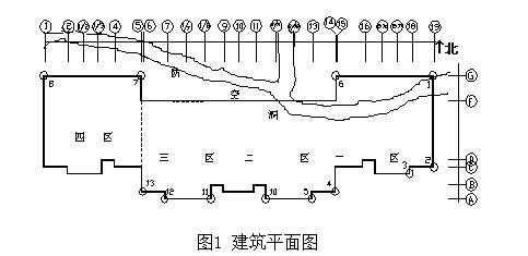 濟(jì)鋼8#住宅樓掏土灌水糾傾